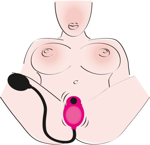 Vibrační vakuová pumpa pro ženy Exciting Vibrating Sucker