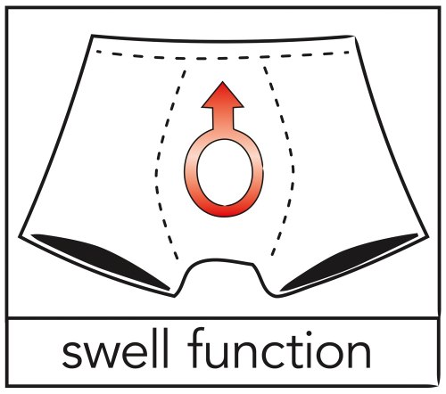 Lakované slipy s odnímatelným poklopcem Black Level