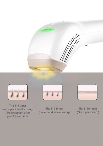 IPL epilátor Intimate Health