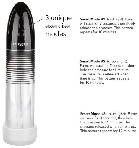 Automatická vakuová pumpa pro muže Executive Automatic Smart Pump