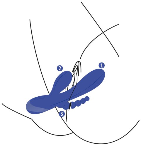 Trojitý vibrátor Triple Love