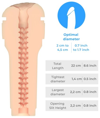 Umělá vagina Kiiroo Feel