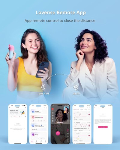 Stimulátor klitorisu Tenera 2