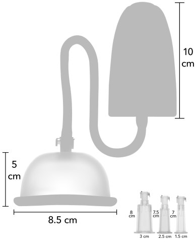Automatická vakuová pumpa pro ženy She.E.O