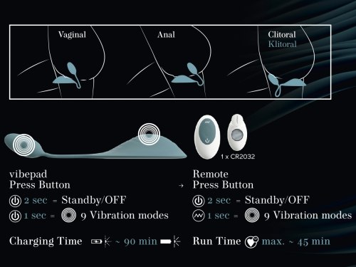 Vibrační podložka Vibepad Mini