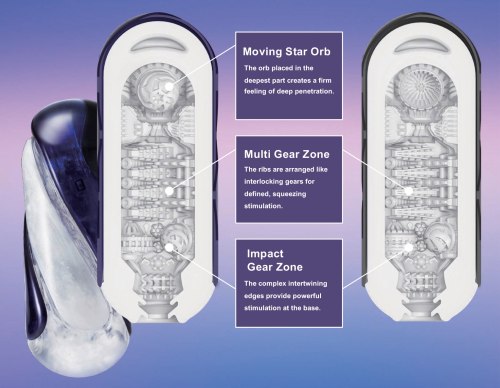 Masturbátor TENGA Flip 360° Midnight Purple