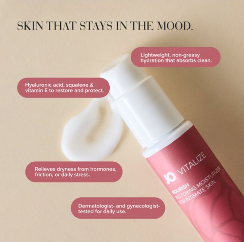 Intimní hydratační krém System JO Vitalize Nourish, 60 ml